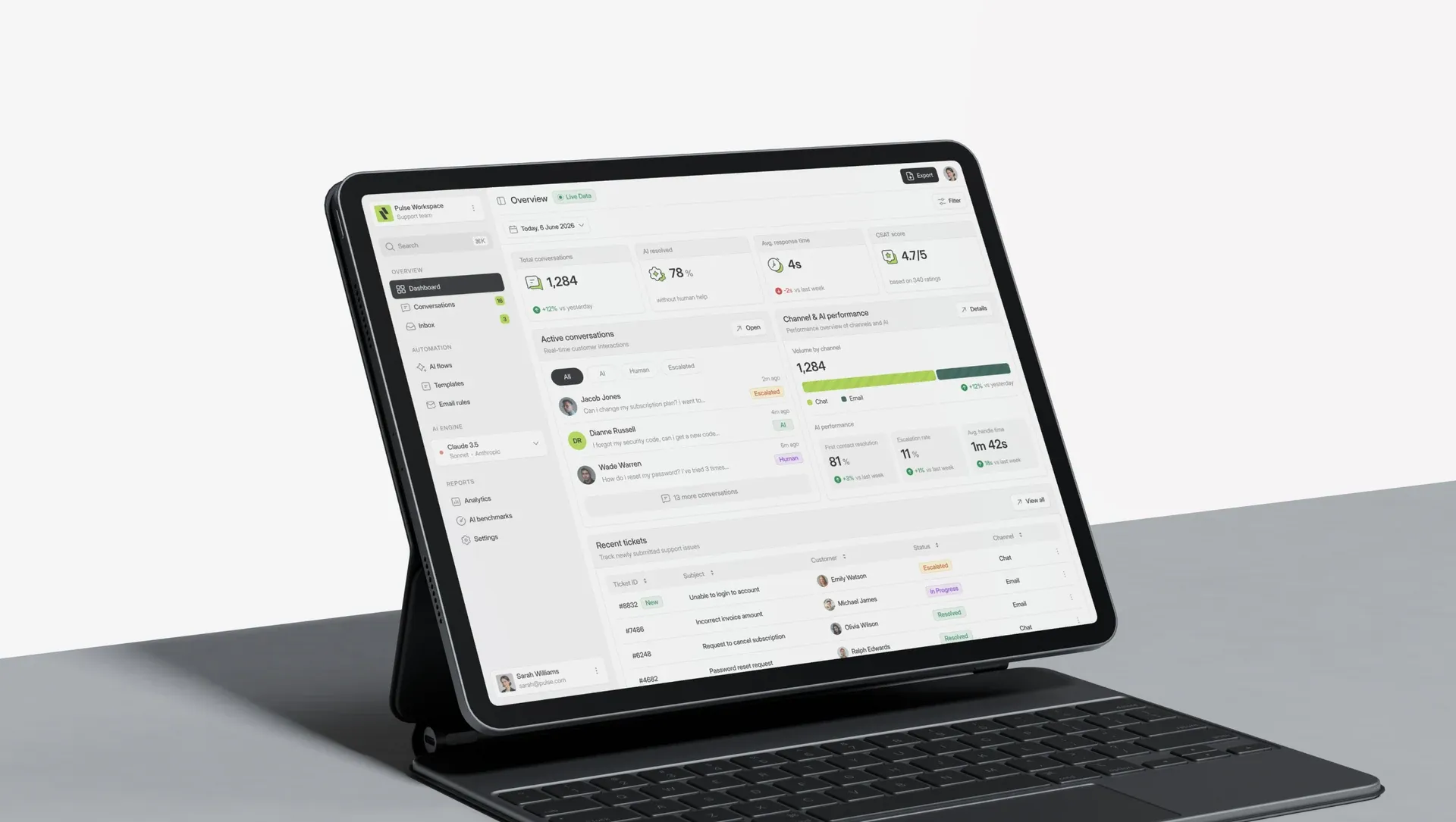 Pulse — Support dashboard presented on a tablet