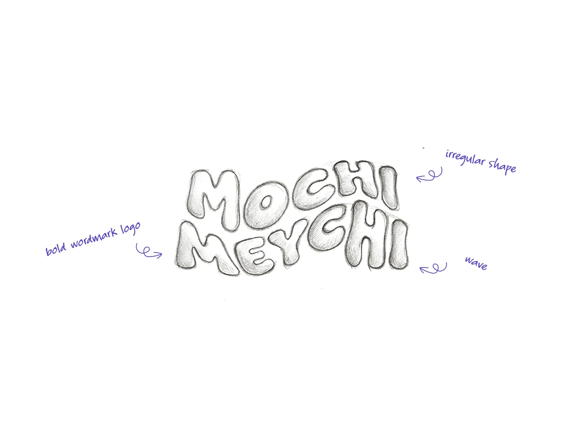 MochiMeychi — design detail 1