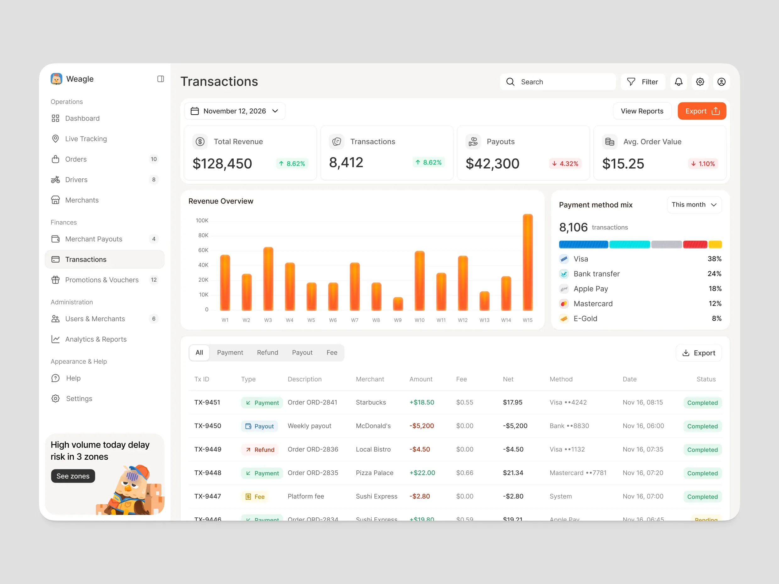 Weagle — design detail 9
