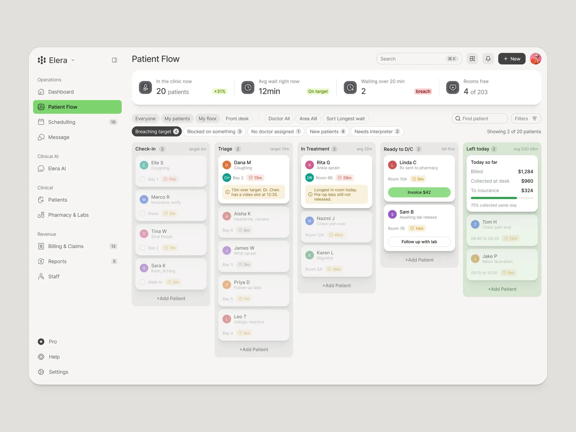 Elera — Patient flow board