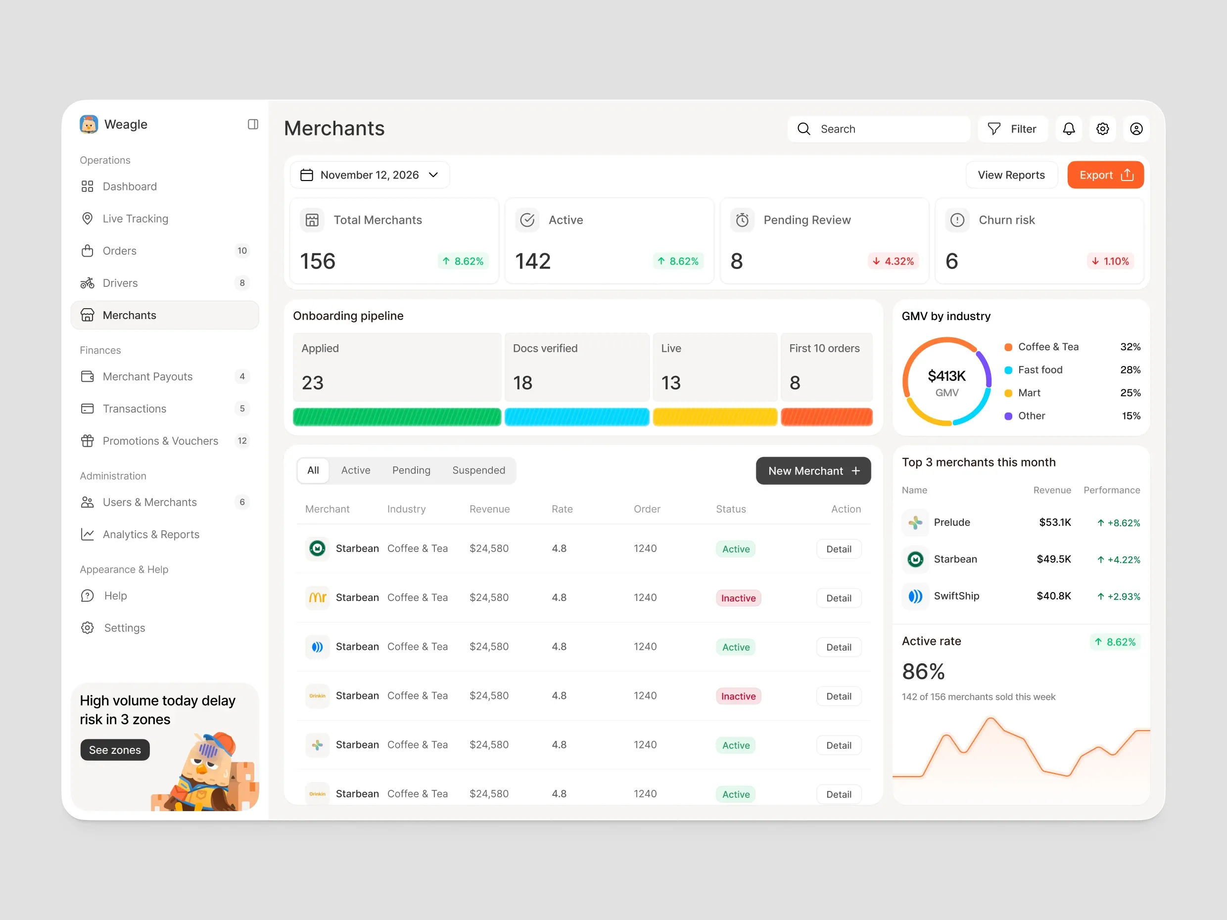 Weagle — design detail 7