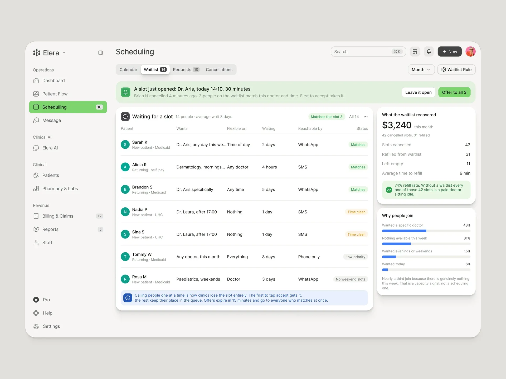 Elera — Scheduling and appointment waitlist
