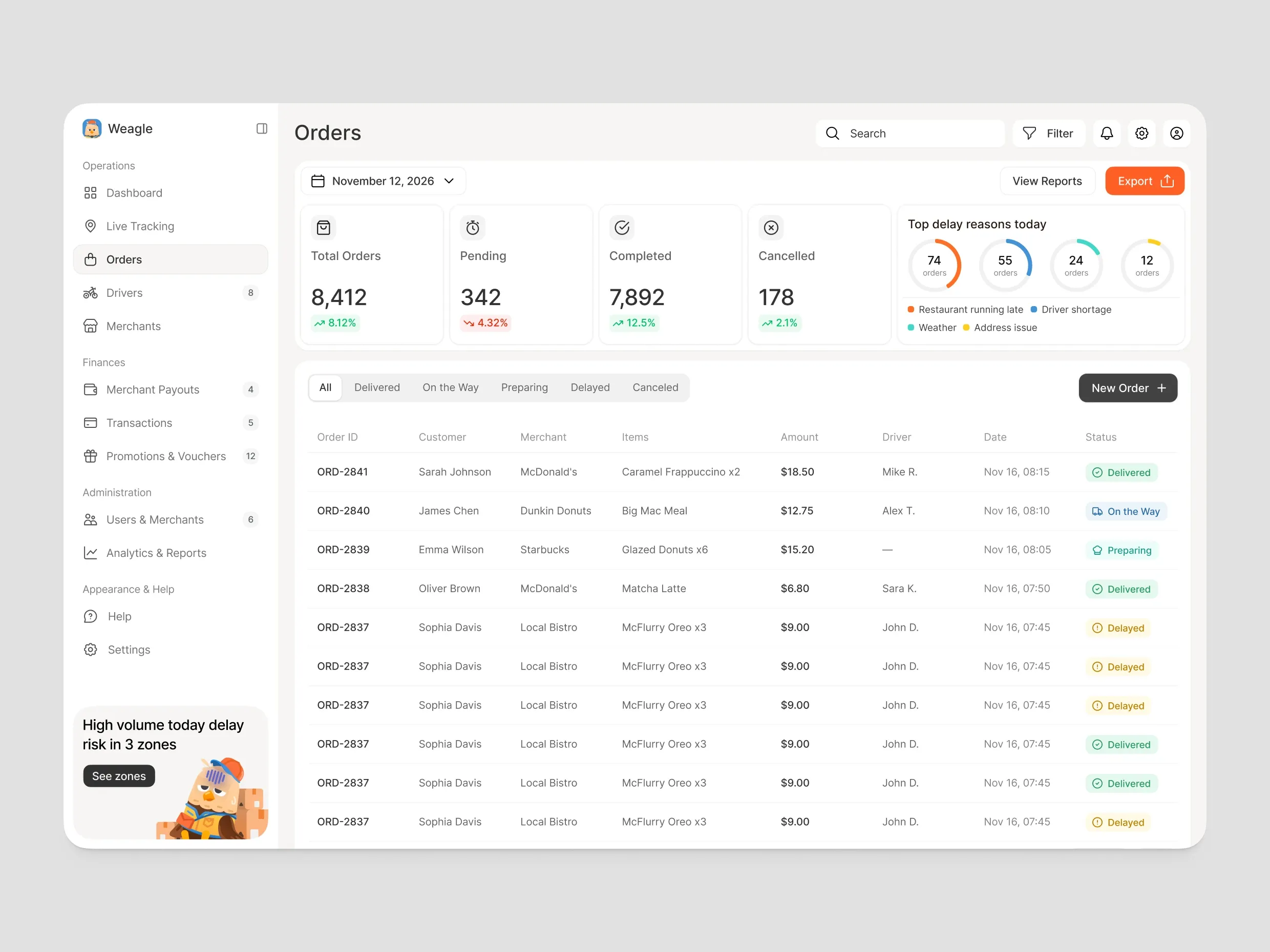 Weagle — design detail 5